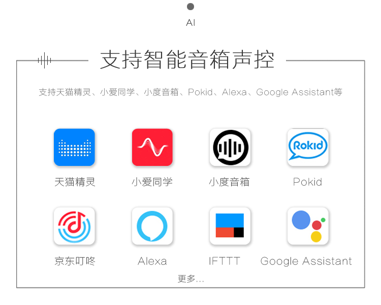 智能家居面板。單控面板無線zigbee面板