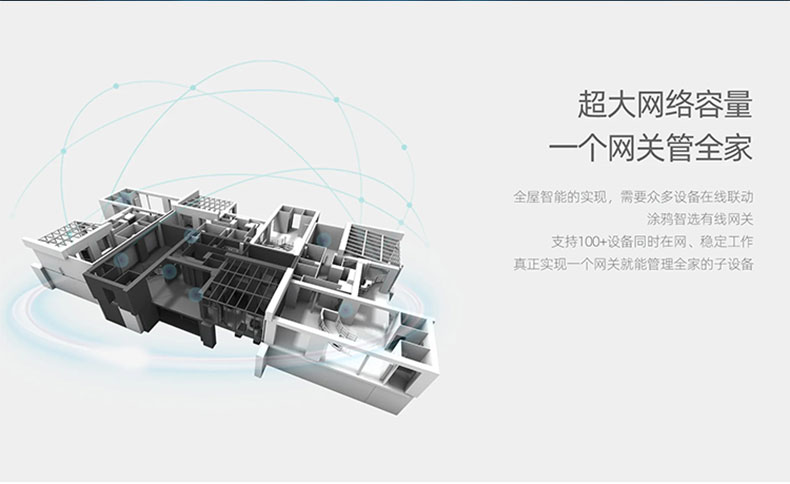 智能家居|無線網(wǎng)關(guān)|zigbee智能網(wǎng)關(guān)|無線中控 智能家居|無線網(wǎng)關(guān)|zigbee智能網(wǎng)關(guān)|無線中控