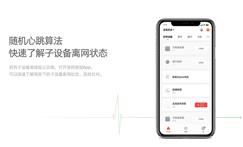 智能家居|無線網(wǎng)關(guān)|zigbee智能網(wǎng)關(guān)|無線中控 智能家居|無線網(wǎng)關(guān)|zigbee智能網(wǎng)關(guān)|無線中控